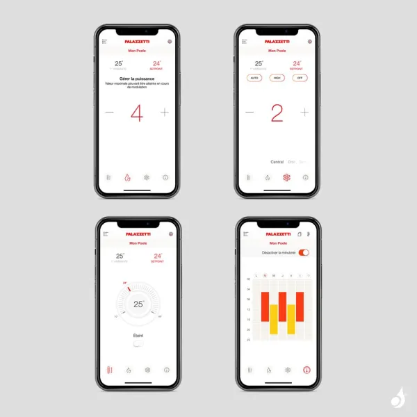 Universal Gateway (Connection Box) pour poêles à granulés Palazzetti