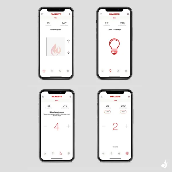 Universal Gateway (Connection Box) pour poêles à granulés Palazzetti