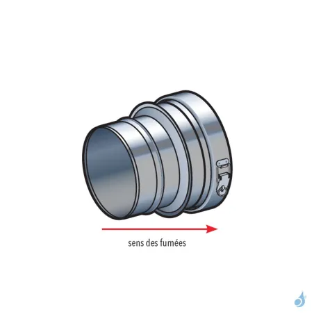 Réduction Poujoulat Inox 316 Femelle Ø100 à Ø250 Mâle Ø125 à Ø200