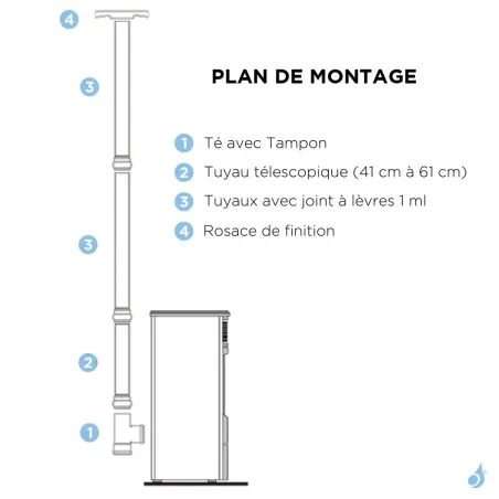Kit de raccordement avec Dévoiement 45° conduit ÉMAIL Ø80  pour poêle à granulés