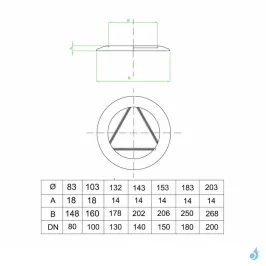 Rosace à ressort pour conduit ÉMAIL 1.2mm Ø130 à Ø200 2