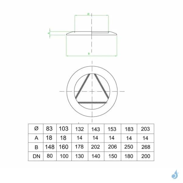 Rosace à ressort pour conduit ÉMAIL 1.2mm Ø130 à Ø200
