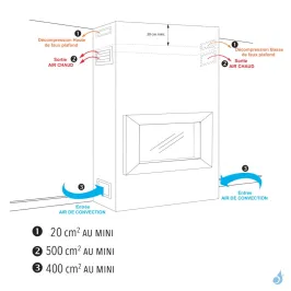 Grille pour décompression faux plafond KEMP Blanc ou Noir 195 x 60 mm 2