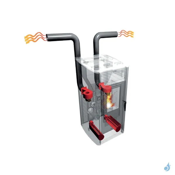 Tuyau droit recoupable 1ml avec joint