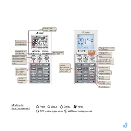 Climatisation mono split MITSUBISHI SLZ-M FA2 5.7kW SLZ-M60FA2 + SUZ-M60VA Cassette 600x600 PAC Inverter silencieuse