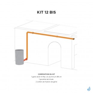 kit pour canaliser l'air chaud Italiana Camini Kit 12 Bis pour une pièce éloignée