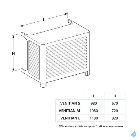 Cache climatisation OUTSTEEL Modèle Mural Vénitian RAL 9005