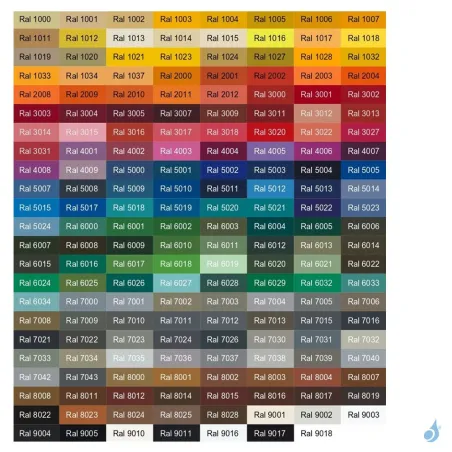 Cache climatisation OUTSTEEL Modèle Cap Noir Mat RAL 9019