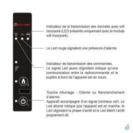 Tableau de Contrôle pour poêle à granulés Jolly Mec JM Réf : DISPLAY/6 2