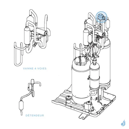 Bobine Détendeur pour unité extérieure Atlantic Fujitsu Réf. 898310