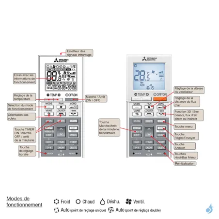 Climatiseur Mono Split Mitsubishi MSZ-EF25VGKW + MUZ-EF25VG Blanc - 2.5kW