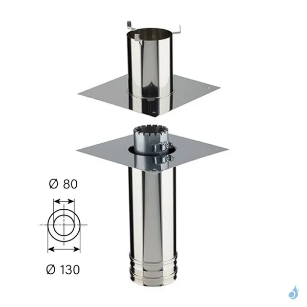 Kit rénovation départ plafond PGI Poujoulat Carré 30x30 cm Flexible Ø100 Conduit Ø80/130