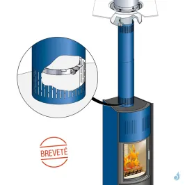 Habillage de conduit Poujoulat Design'up Noir Ø150 Hauteur 95 à 150 cm Habillage ventilé noir mat - RAL 9019 2