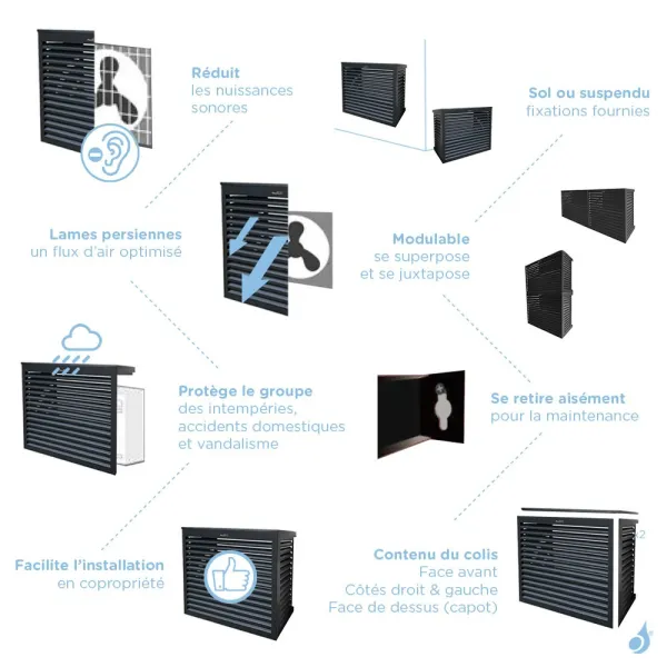 Cache climatisation en Alu RAL 9001 Blanc Crème