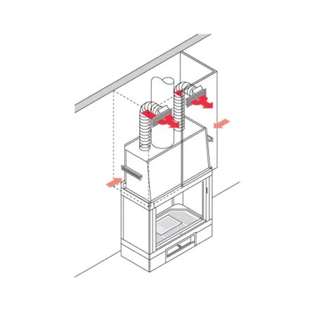 kit pour canaliser l'air chaud Edilkamin EK63 Kit UNO/Bis (2 sorties d'air)