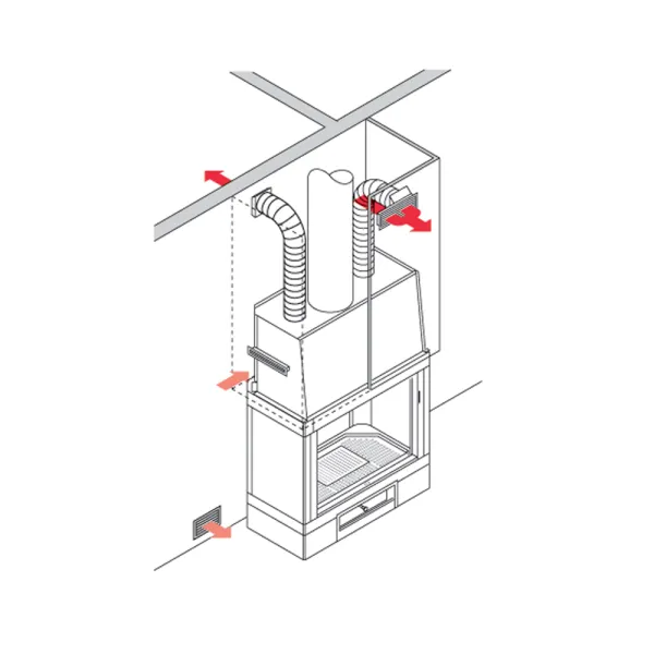 kit pour canaliser l'air chaud Edilkamlin EK63 Kit DUE/bis (2 sorties d'air)