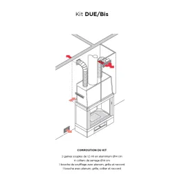 kit pour canaliser l'air chaud Edilkamlin EK63 Kit DUE/bis (2 sorties d'air) 2