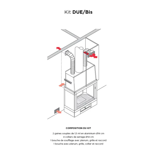 kit pour canaliser l'air chaud Edilkamlin EK63 Kit DUE/bis (2 sorties d'air)