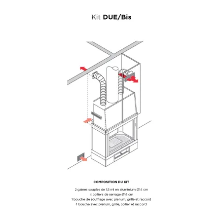kit pour canaliser l'air chaud Edilkamlin EK63 Kit DUE/bis (2 sorties d'air)