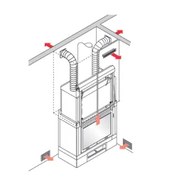 kit pour canaliser l'air chaud Edilkamin EK63 Kit TRE/bis (2 sorties d'air)