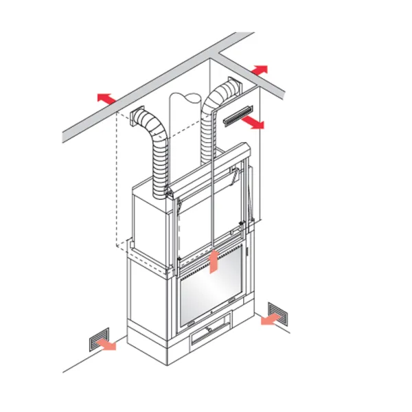 kit pour canaliser l'air chaud Edilkamin EK63 Kit TRE/bis (2 sorties d'air)