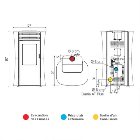 Poêle à granulés étanche Edilkamin Dania Air Tight Puissance 6kW Sortie Fumée Supérieure Ø8 cm