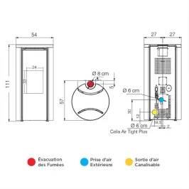 Poêle à granulés étanche Edilkamin Celia Air Tight Puissance 7.2kW Sortie Fumée Supérieure Ø8 cm 2