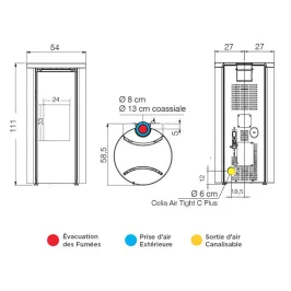 Poêle à granulés canalisable Edilkamin Celia Air Tight C Plus Puissance 9.6kW Sortie Fumée Coaxiale Ø8/13 cm 2