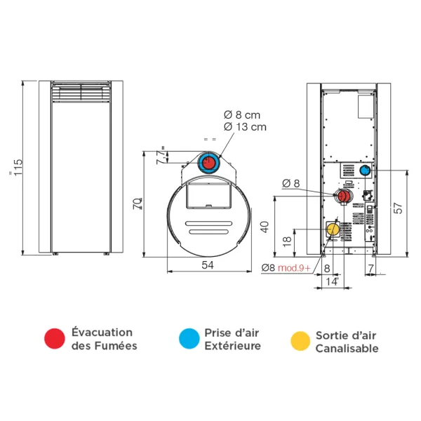 Poêle à granulés étanche Edilkamin Libra 7 Coax Puissance 7.4kW Sortie Fumée Coaxiale Ø8/13 cm