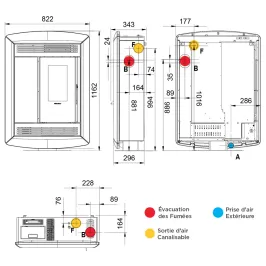 Poêle à granulés canalisable Extraflame Souvenir Plus Lux 5.0 Puissance 10kW Sortie Fumée Post/Sup/Lat.D 2