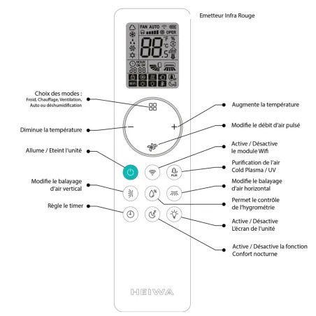 Climatiseur Mono split Heiwa mural Zen + Puissance 5kW HMIS2-50P-V2 + HMES2-50P-V1 WiFi de série PAC air-air