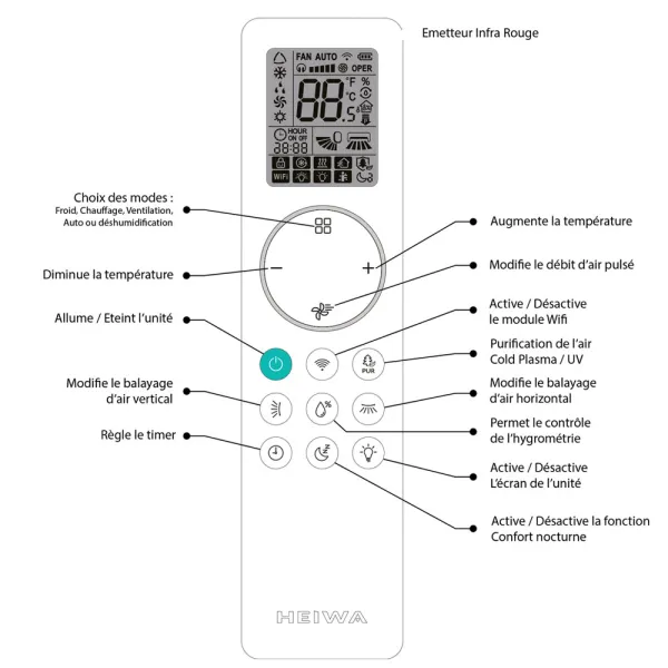 Climatiseur Mural Heiwa Hyoko 3 Blanc strié HMIH-35C2-V1 Puissance 3.5kW Multi Split Inverter WiFi de série