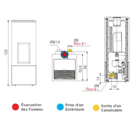 Poêle à granulés Edilkamin Rise X 7 Puissance 7.4kW Sortie Fumée Supérieure Coaxiale ou Ø8 cm 2