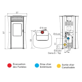 Poêle à granulés étanche Edilkamin Dania 6 Top Puissance 6kW Sortie Fumée Supérieure Ø8 cm 2