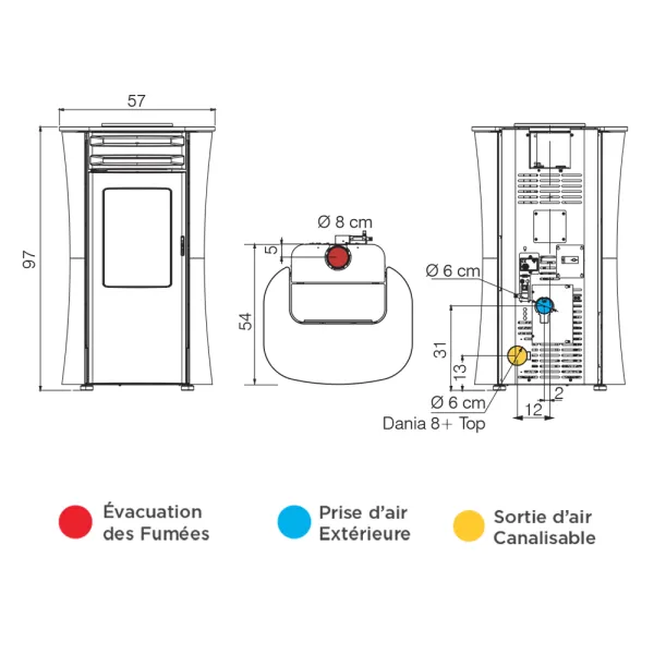 Poêle à granulés étanche Edilkamin Dania 6 Top Puissance 6kW Sortie Fumée Supérieure Ø8 cm