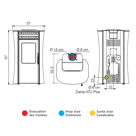 Poêle à granulés étanche Edilkamin Dania 6 Coax Puissance 6kW Sortie Fumée Coaxiale Ø8/13 cm