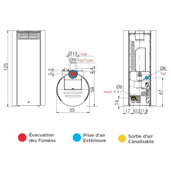 Poêle à granulés canalisable Edilkamin Libra X 9+ Coax Puissance 9.2kW Sortie Fumée Coaxiale Ø8/13 cm
