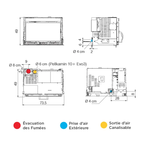 Insert à granulés EDILKAMIN Pellkamin 10+ Evo3 Puissance 9.9kW Sortie Fumée Supérieure Ø8 cm