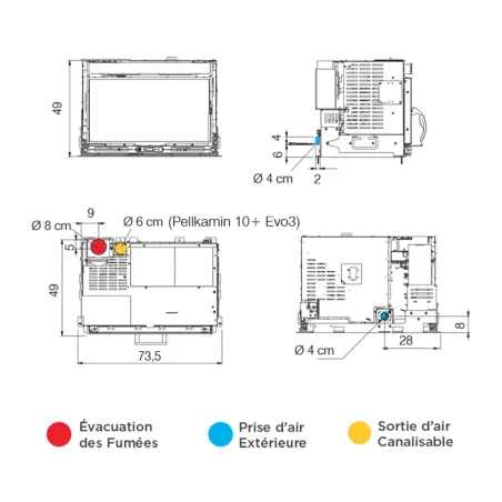 Insert à granulés EDILKAMIN Pellkamin 10+ Evo3 Puissance 9.9kW Sortie Fumée Supérieure Ø8 cm