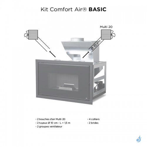 MCZ Kit Comfort Air Basic