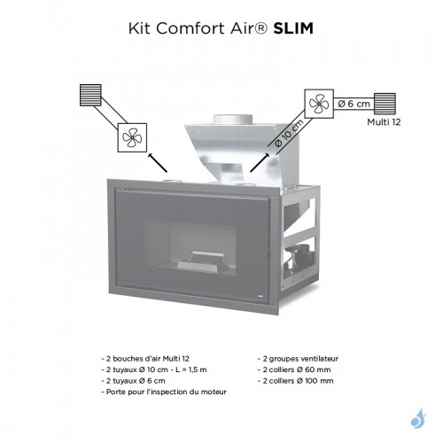 MCZ Kit Comfort Air Slim