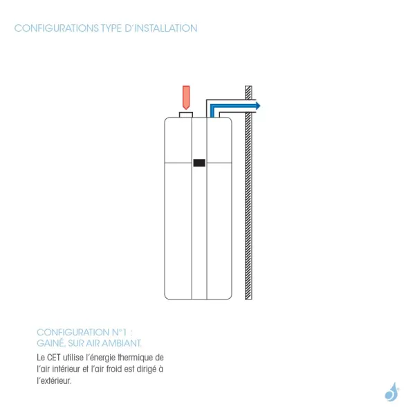 TOSHIBA chauffe-eau thermodynamique Estia HWS-G1901CNMR-E - Gaz R134A -190L A+