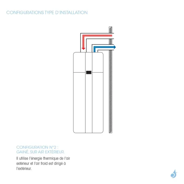 TOSHIBA chauffe-eau thermodynamique Estia HWS-G1901CNMR-E - Gaz R134A -190L A+